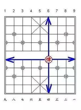 象棋顶尖高手实战对局攻略,象棋老王讲解经典布局