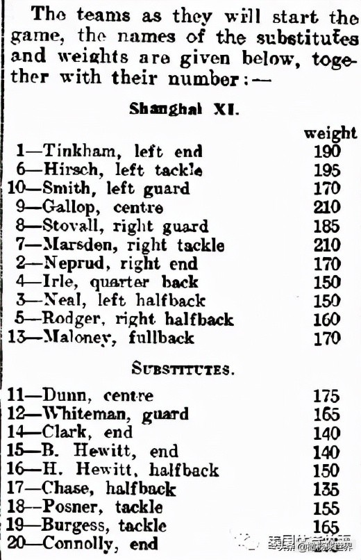 美式橄榄球在中国的发展（前篇）——基于民国史料的考察