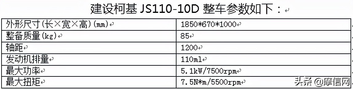 建设柯基110重量,建设柯基110怎么样