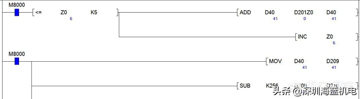 三菱plc编程时步号如何写,三菱plc怎么写crc校验码