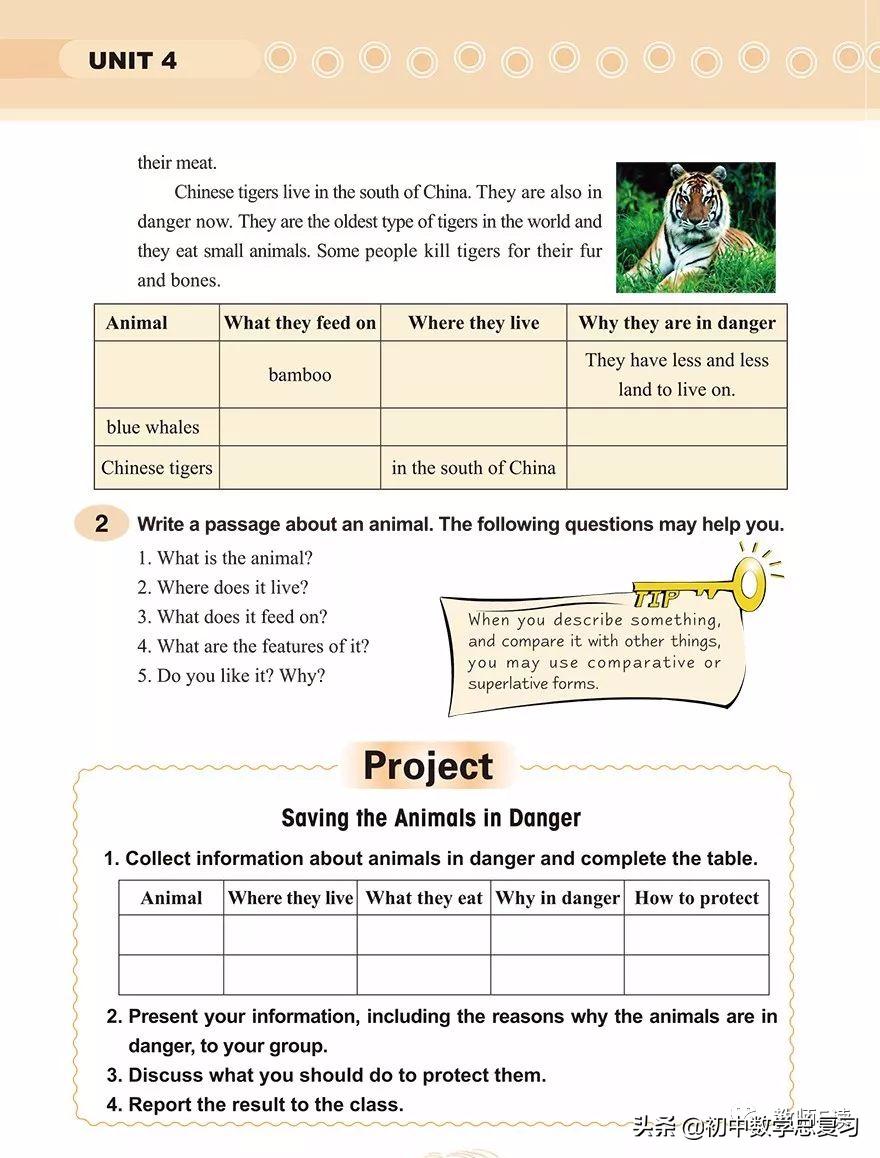 仁爱英语八年级下册预习,英语仁爱版八年级上册课本预习