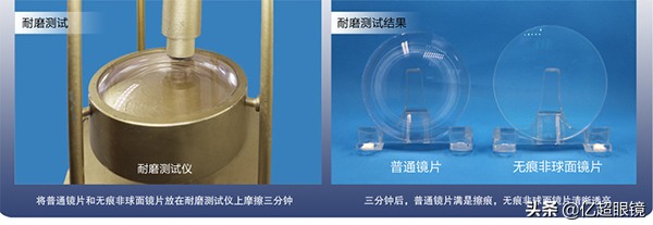 眼镜店投资和盈利,眼镜店怎么样才能做到快速赚钱