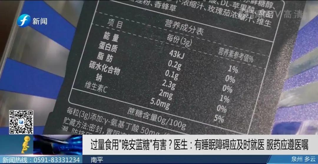 昏睡8小时,头痛3天!网红晚安糖怎能晚安?