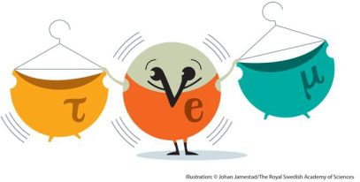 科学家捕捉到幽灵粒子,幽灵中微子