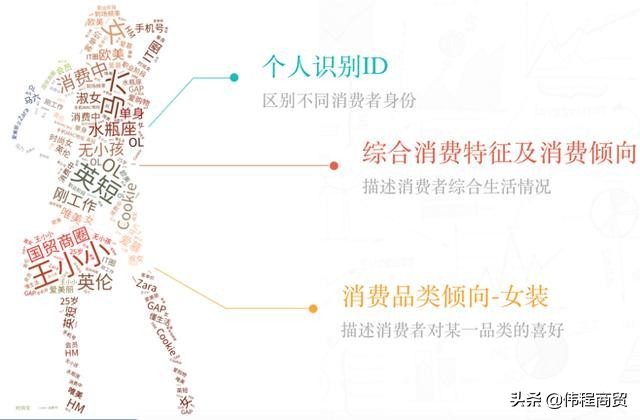 淘宝直播浮现权开通操作,淘宝直播浮现权怎么操作才能获得