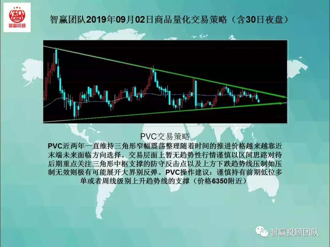 智赢团队最新分析,智赢量化交易软件