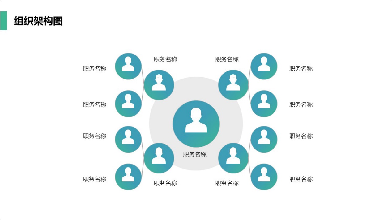 关于组织架构流程的ppt流程图,组织架构ppt要怎么讲