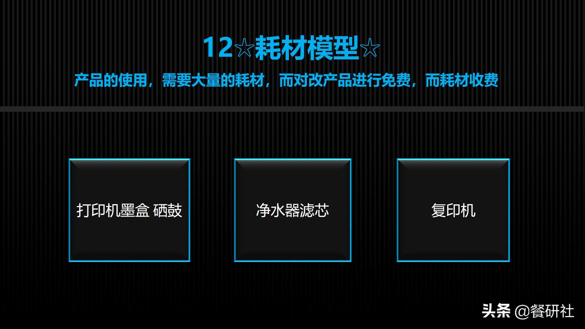 十八种免费营销商业模型，跨界营销免费思维（110页PPT）