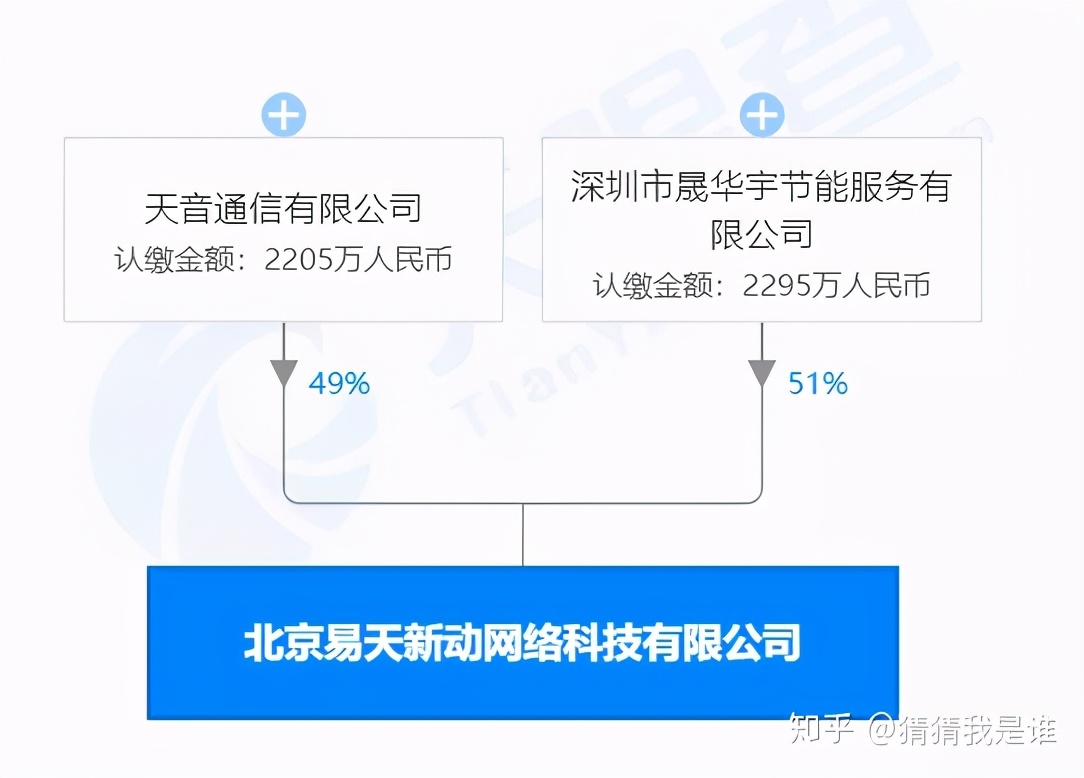 老牌网络小说网站,老牌网文推荐