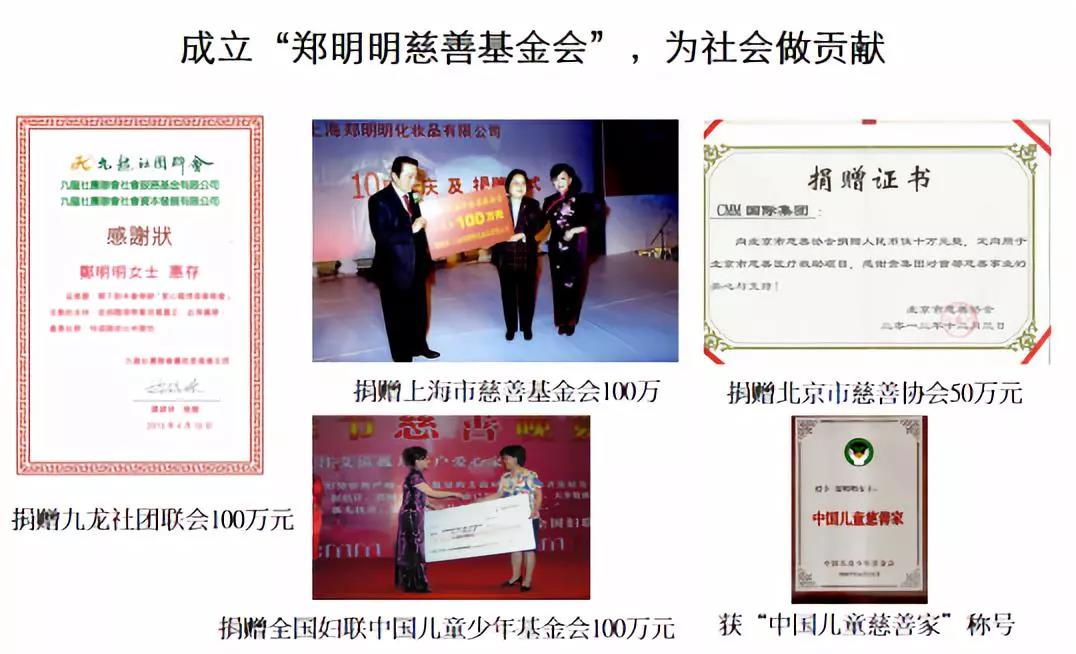 郑明明荣誉,郑明明拿奖