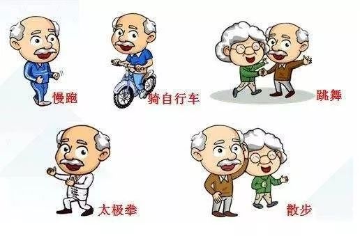 老年患者膝骨性关节炎的锻炼,中老年膝关节炎锻炼恢复