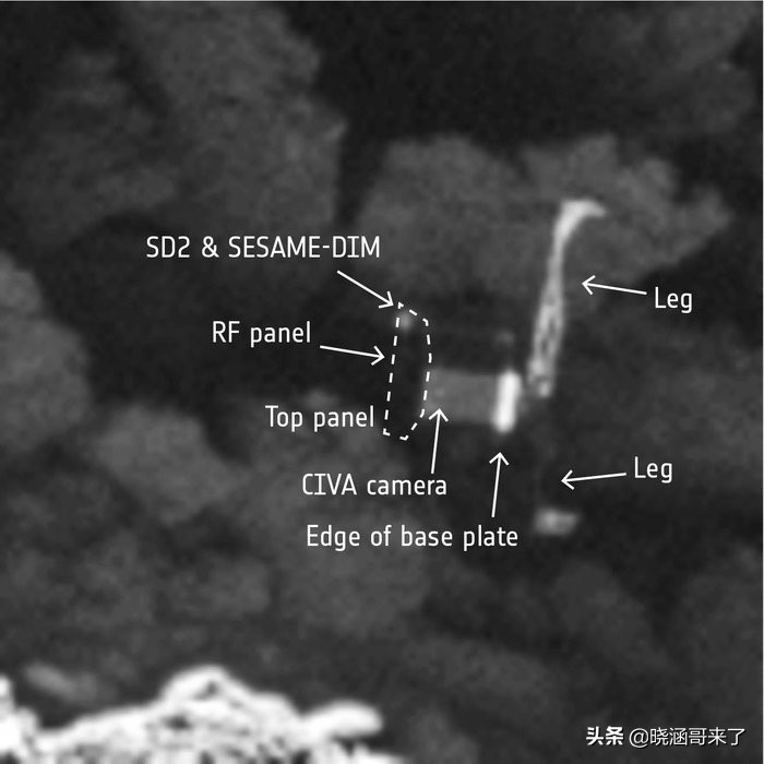 96年前后肉眼看到的彗星,人类发现多少颗彗星