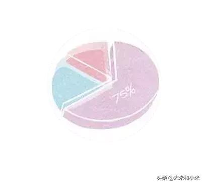 自闭症生物疗法骗局,生物医疗干预自闭症