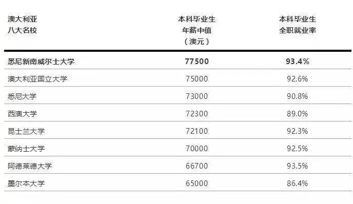 a-level申请香港本科容易吗,a-level申请港理工