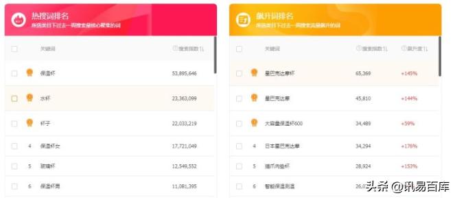 开了淘宝店没有流量怎么办,淘宝店新开店怎么获取流量