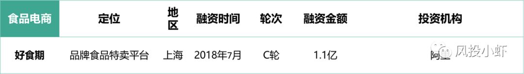 微信小程序电商3万亿,微信小程序十大电商平台
