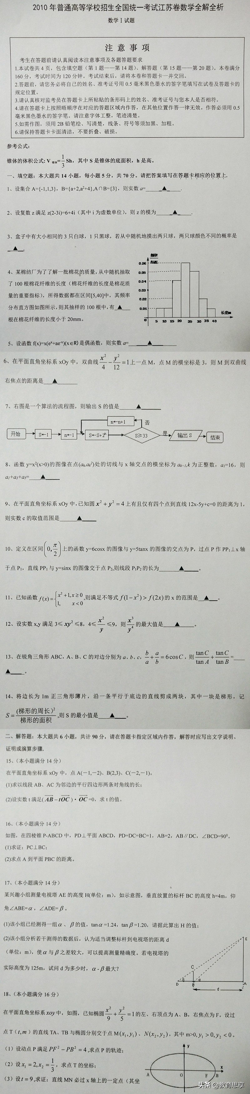 03年江苏卷数学最高分是多少,你能得多少分算高分