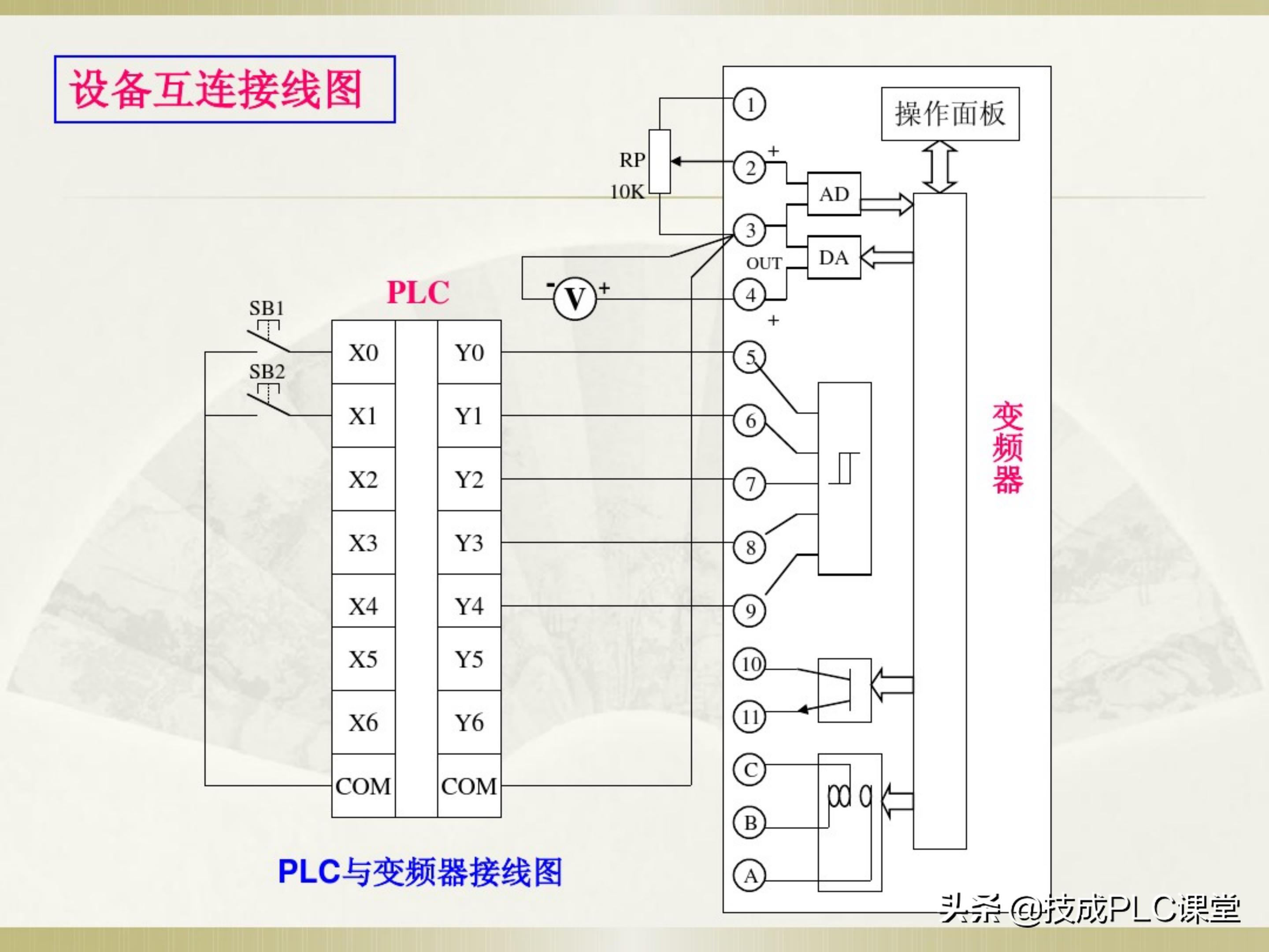 一学就会系列图解,一学就会的电工识图