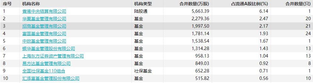 智飞生物为什么业绩好反而一直跌,智飞生物为什么一直大跌