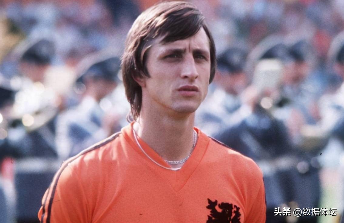 影响世界足球的100位名人,对世界影响最大的10位明星