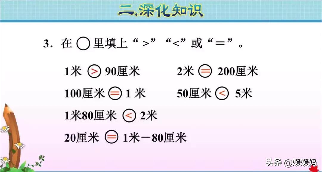 人教版数学二年级上册知识点梳理,数学人教版二年级上册知识点总结