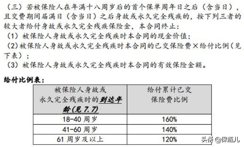 低调赚钱项目,低调存钱罐