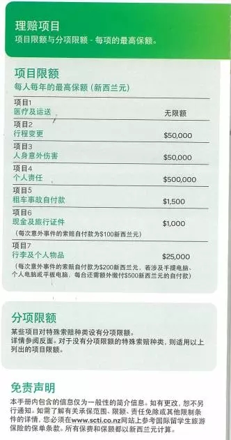 新西兰留学买什么保险,新西兰留学生适合买什么保险