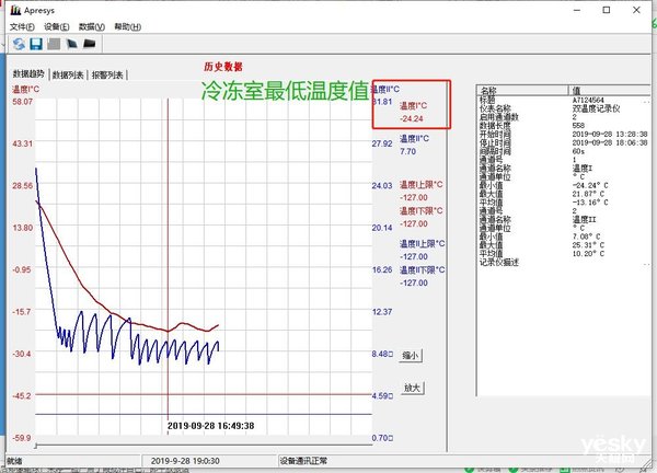创维冰箱bcd455wy使用说明,创维冰箱bcd-256wgy说明书