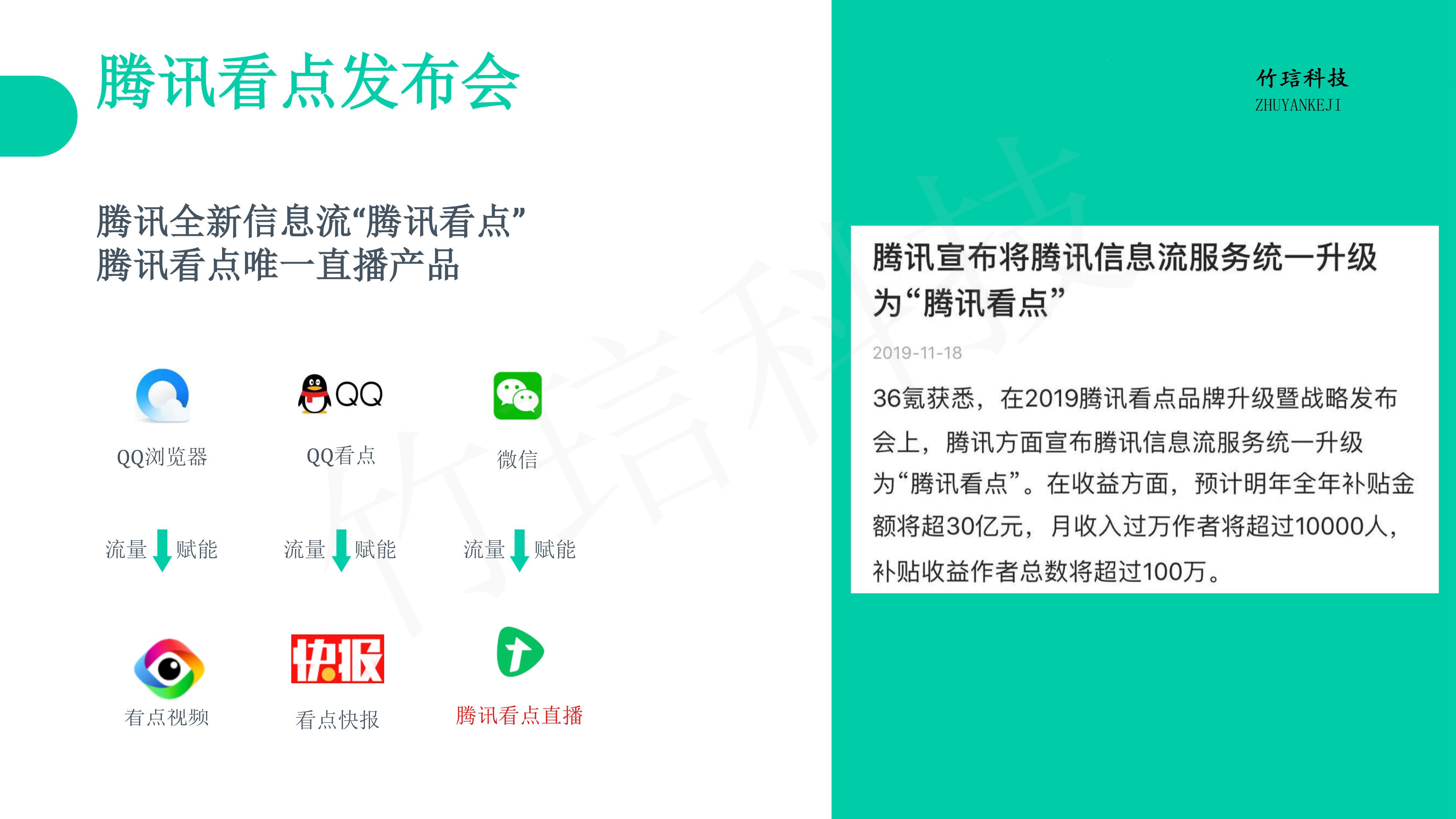 适合办公室兼职的副业,上班兼职两不误的副业