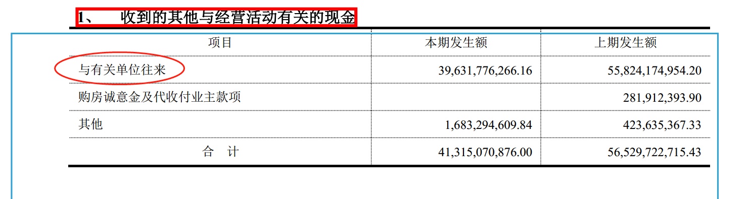 房住不炒几年为什么房价飙升,房住不炒是房地产下跌的原因