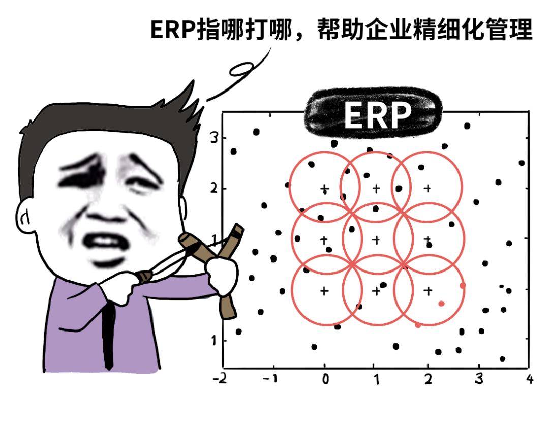 为什么erp用不起来,erp怎么那么难用