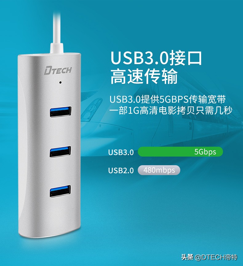 如何正确选择扩展坞,为什么要扩展坞