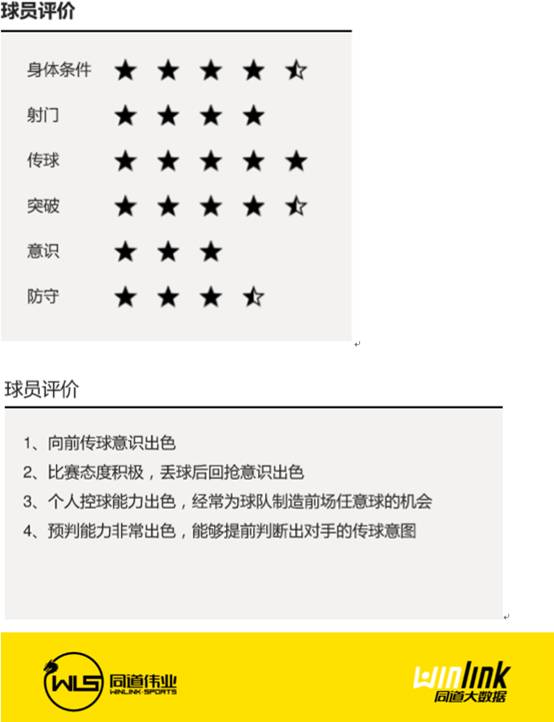 杨宇中甲,中甲领头羊青岛黄海