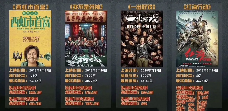 支付宝余利宝靠谱吗,支付宝娱乐宝