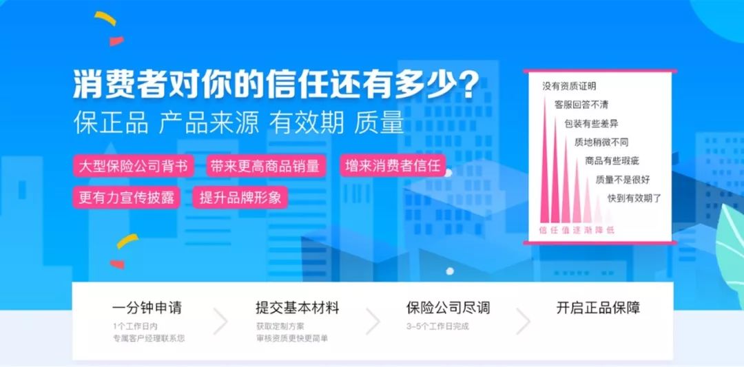 那些好好卖正品的代购们，突然就消失了……