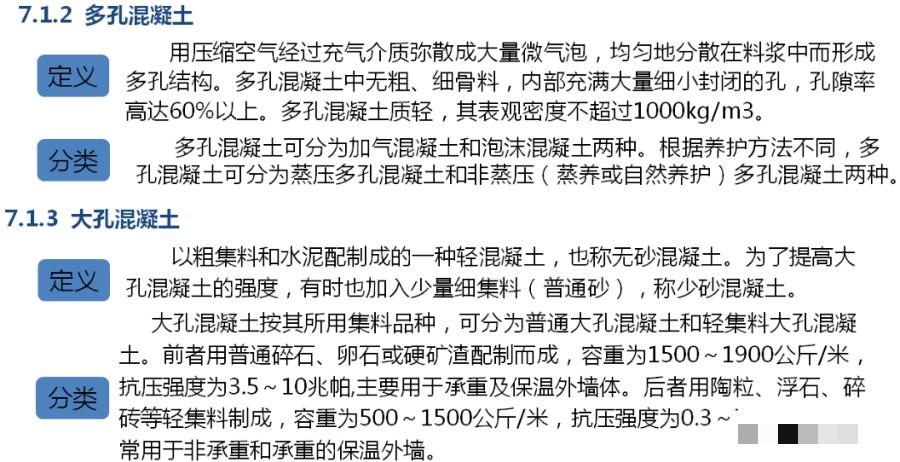 钢筋混凝土结构工程的质量通病,最全15种混凝土质量通病大解析