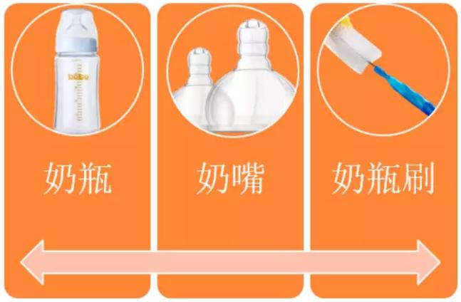 新生儿母乳喂养困难怎么办,喂养困难的新生儿该如何解决