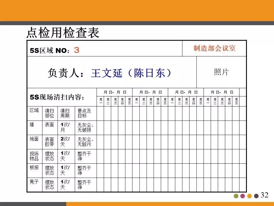 ppt分享活动策划书,ppt分享讲什么