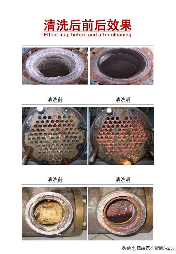 家里的自来水管怎么清洗,如何清洗自来水管内的污垢