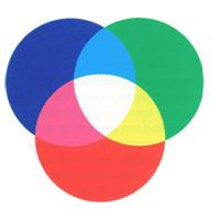 包装印刷行业培训,小厂纸箱印刷操作流程培训