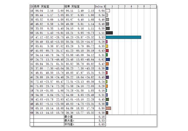 27寸显示器2k蓝光护眼,明基27寸护眼显示器推荐