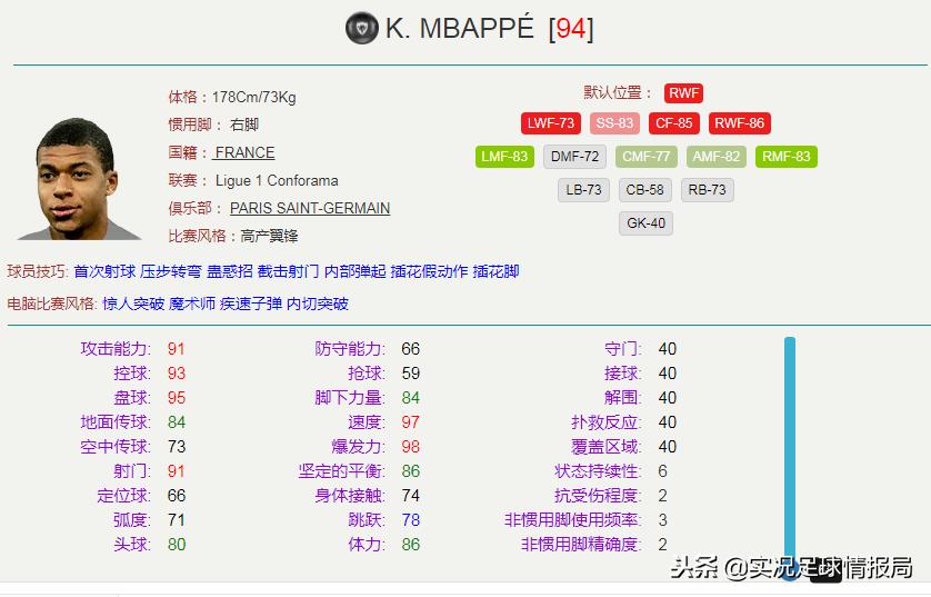实况足球两个前腰两个边锋,实况足球下赛季边锋推荐
