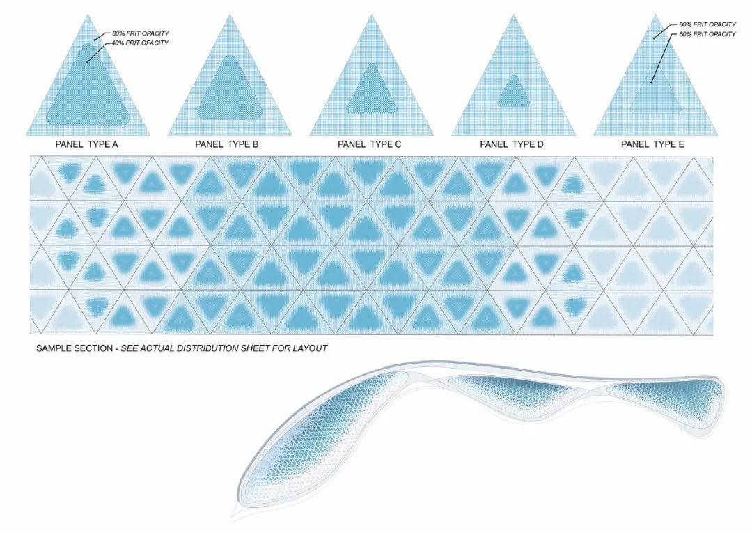 壹方城综合体,壹方城购物广场