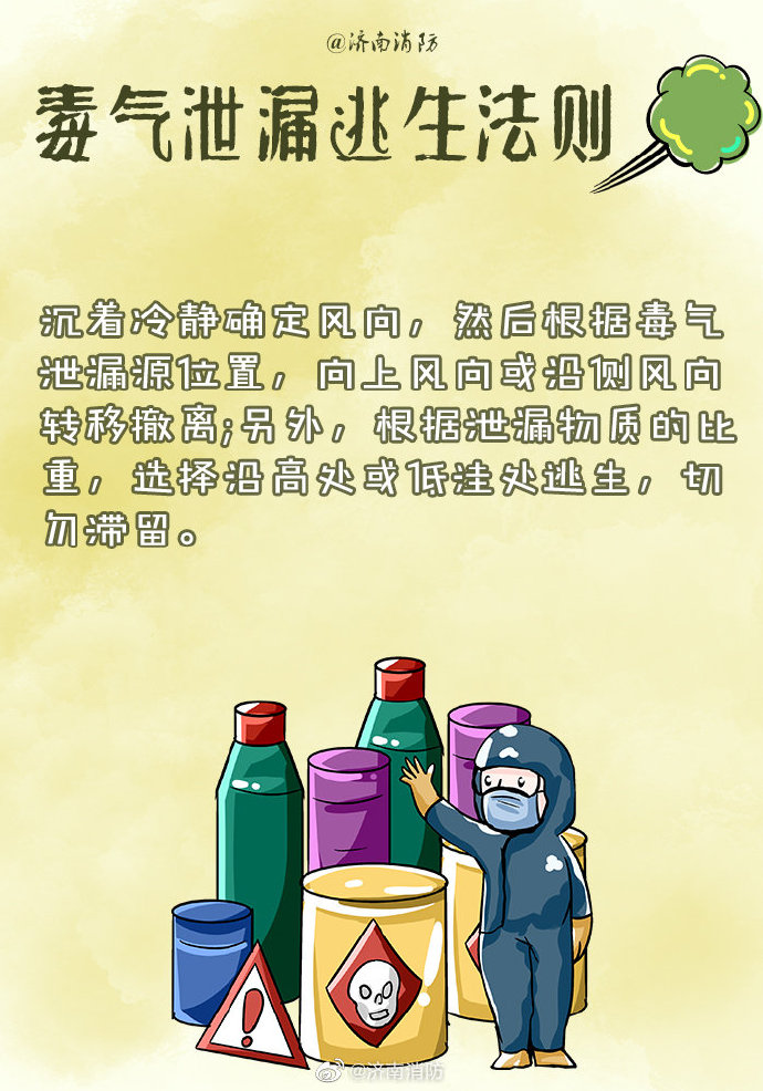 毒气泄漏科普,在毒气区域如何逃生