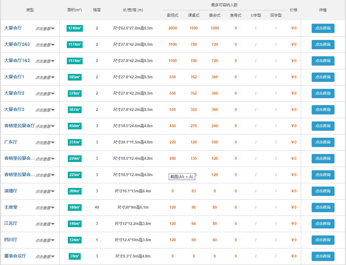 深圳福田香格里拉大酒店客房,深圳福田香格里拉大酒店官网