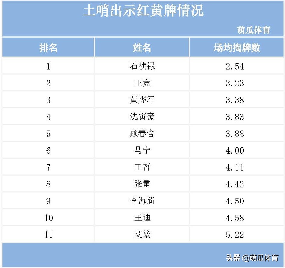 马宁张雷国安完整版,马宁vs张雷完整视频