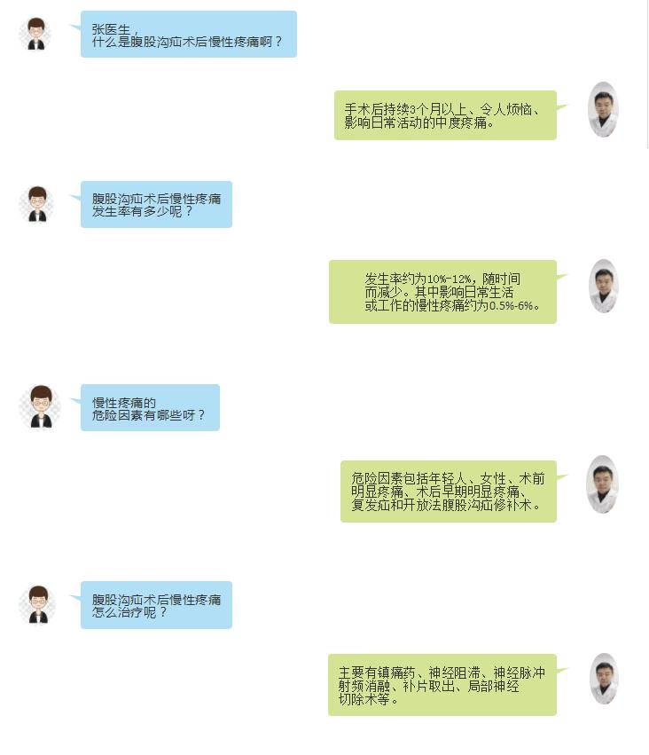 腹股沟疝无张力修补术后疼痛,腹腔镜手术腹股沟疝疼痛多久