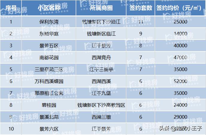 老破小买不买,老破小真的不能买吗