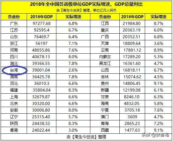 侠客岛为什么有去无回,侠客岛上岛条件