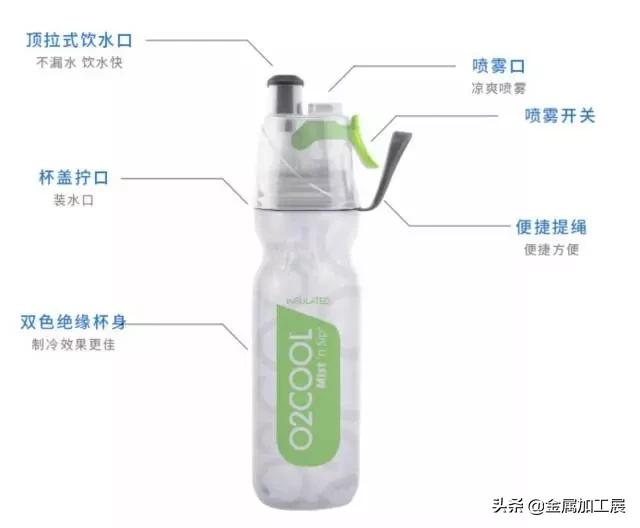 郭富城推荐水杯,郭富城演唱会黑色同款水杯